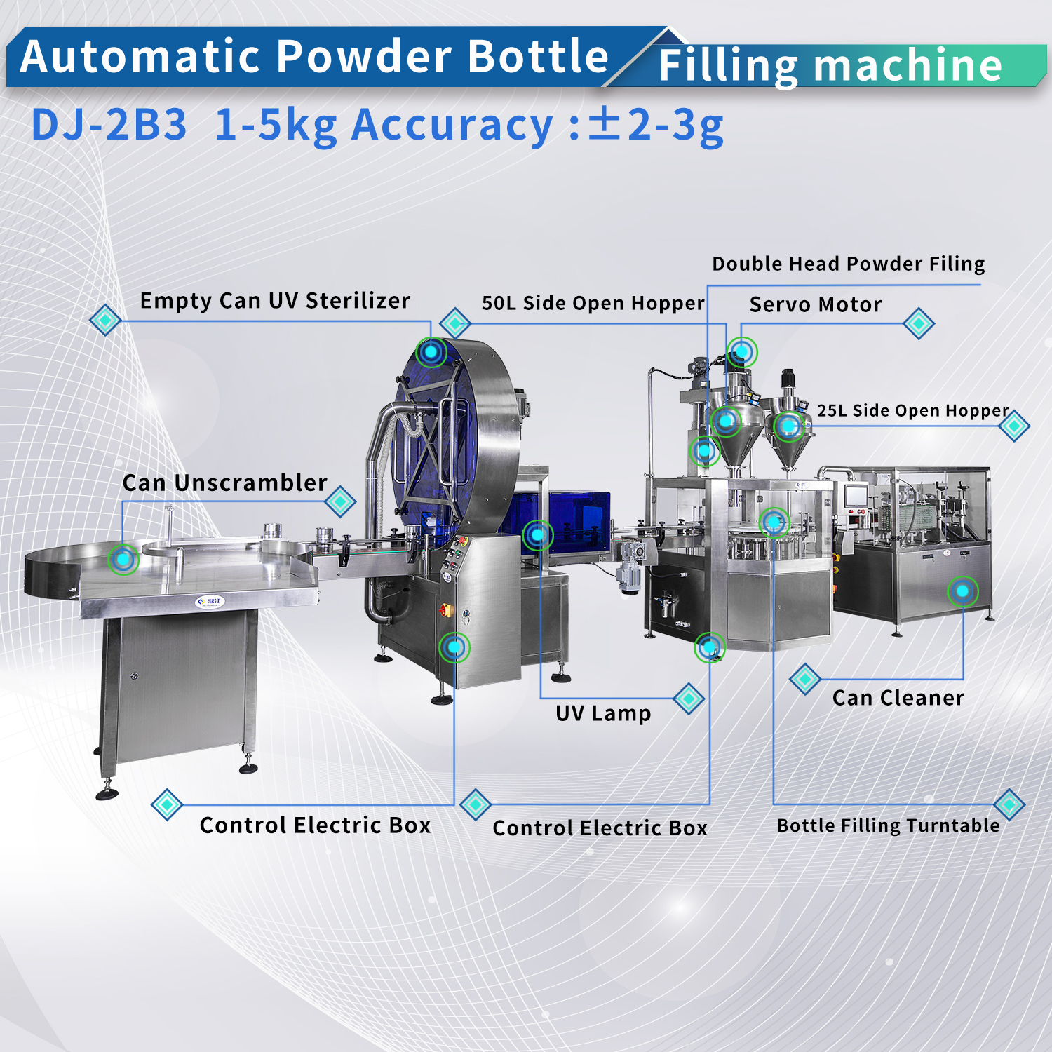 Professional milk powder tin filling machine manufacturers 7