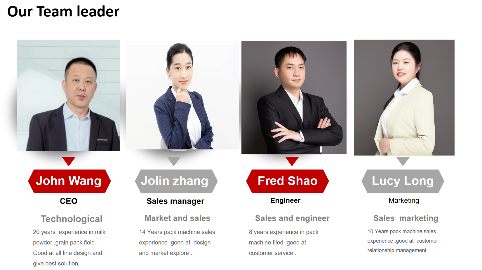 Revolutionize Your Packaging with Our 1000g Granule Packaging Line 4