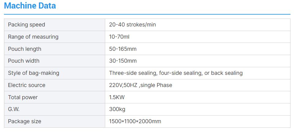 Intro to Automatic liquid sachet pack machine Dingjiang 7