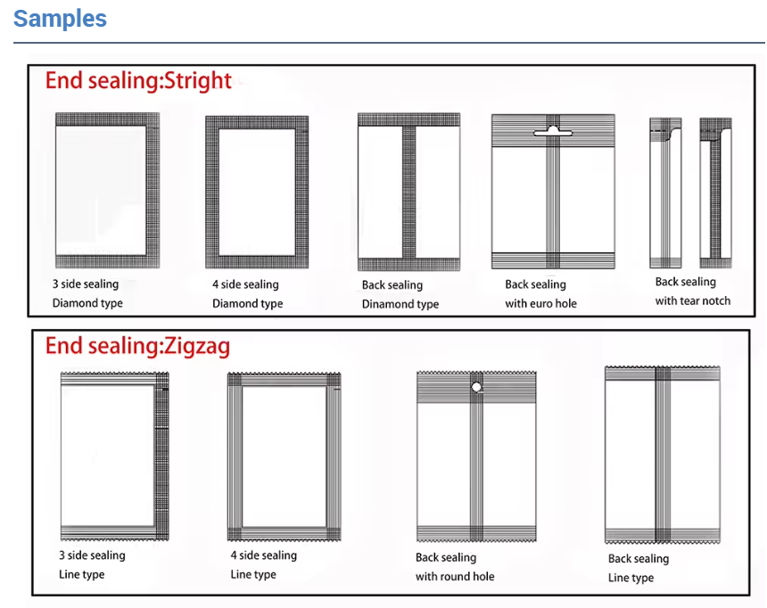 Intro to Automatic liquid sachet pack machine Dingjiang 6