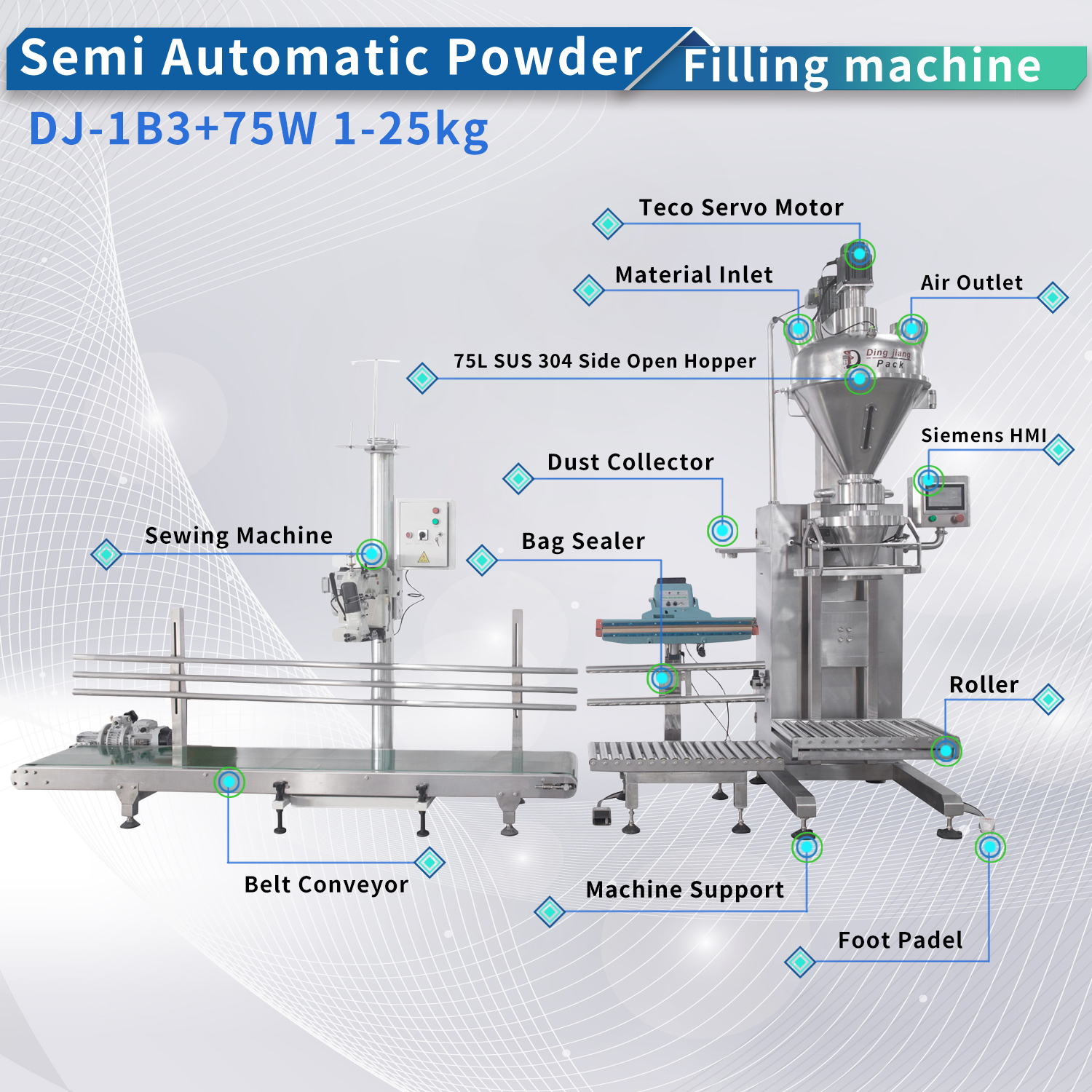 China 25kg baking poder packing line manufacturers - Dingjiang 4