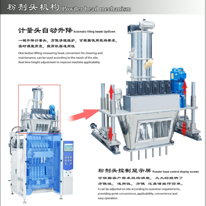 Intro to 4 line powder pack machine Dingjiang 3