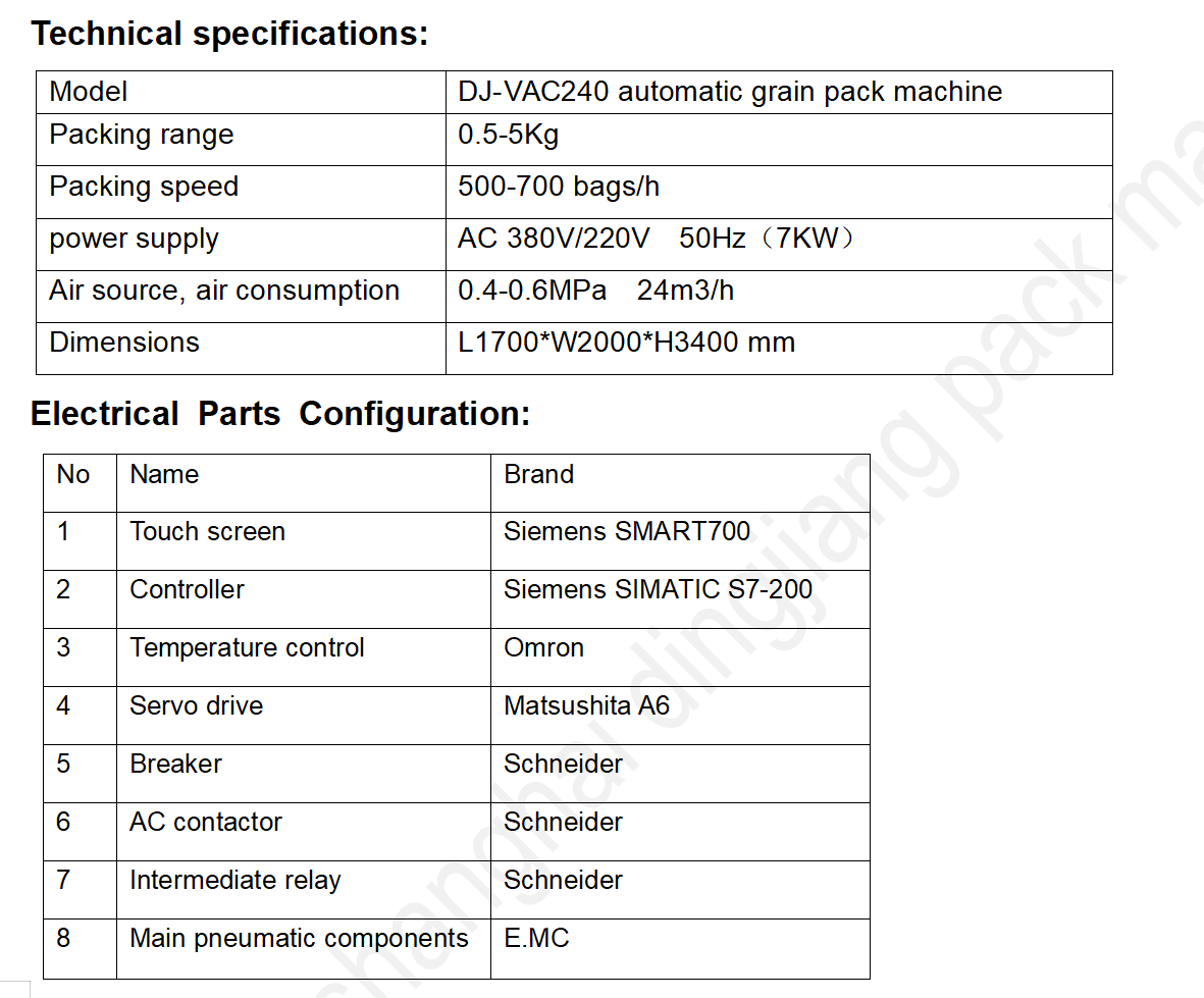 Best automatic hexahedron granule packaging machine Factory Price - Dingjiang 7