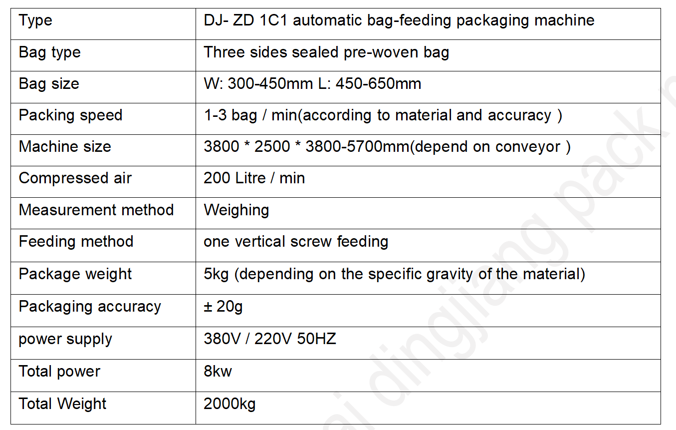 Automatic 25kg powder pack machine Products | Dingjiang 4
