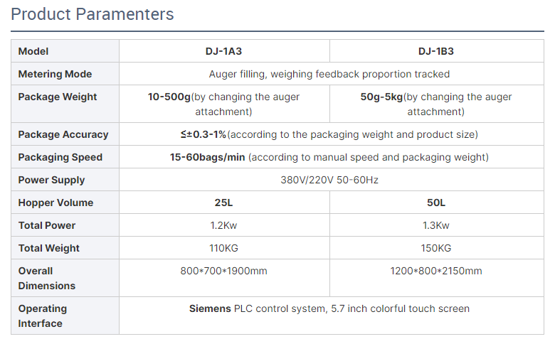 China Semi automatic powder pack machine Supplier & manufacturers manufacturers - Dingjiang 5