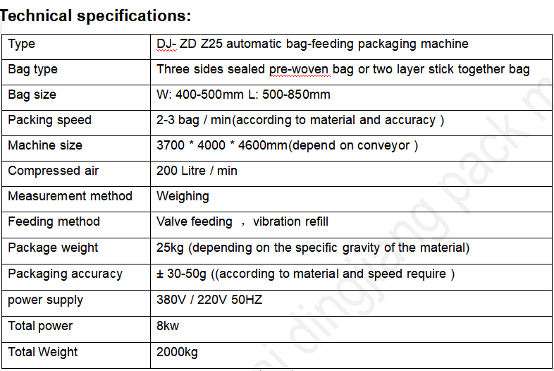 Automatic 25kg granule pack machine Supplier & manufacturers | Dingjiang 3