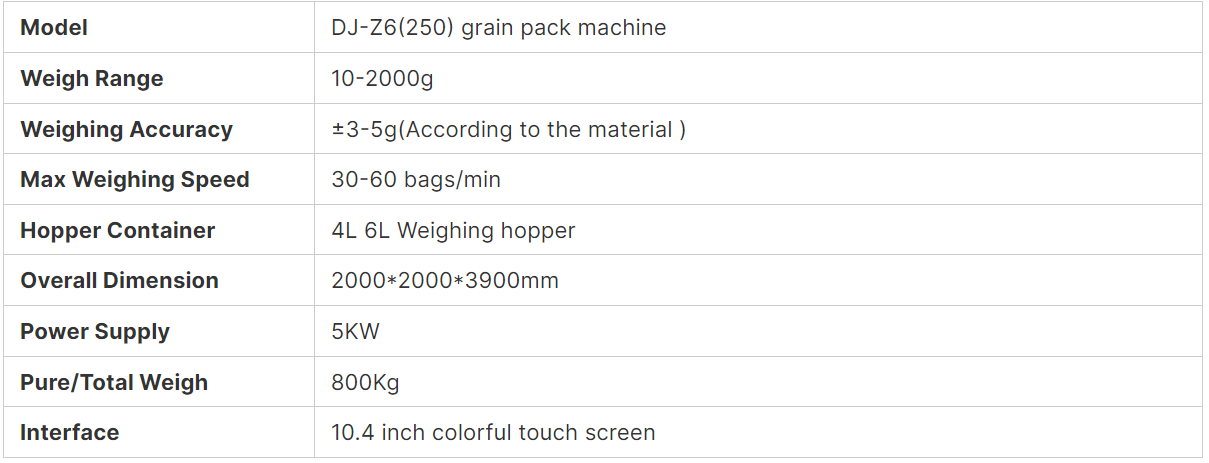 Best Quality Automatic washing  powder packaging machine Factory 4