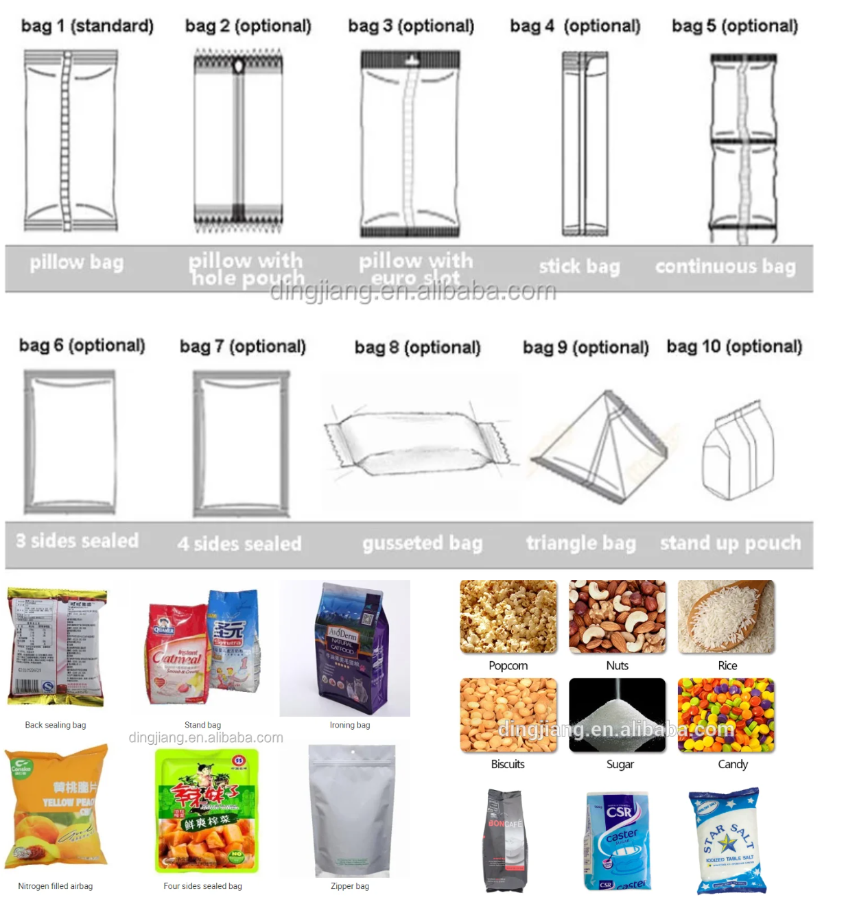 Best Quality Automatic washing  powder packaging machine Factory 5