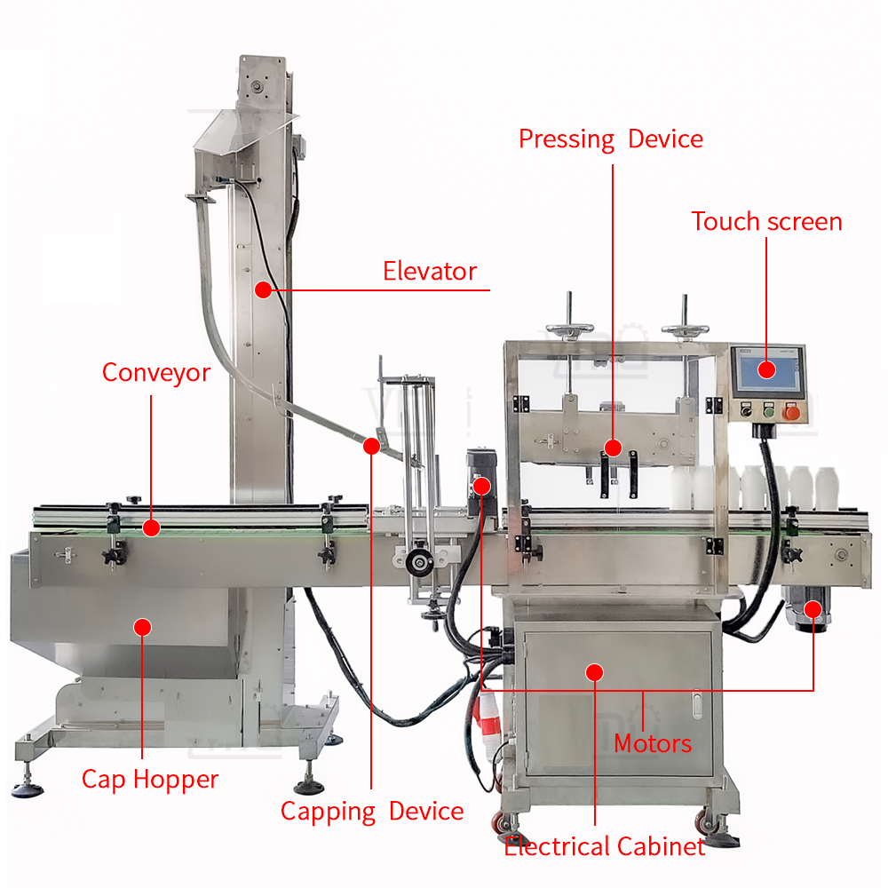 Best Automatic Capping machine capping for plastic bottle Supplier 8