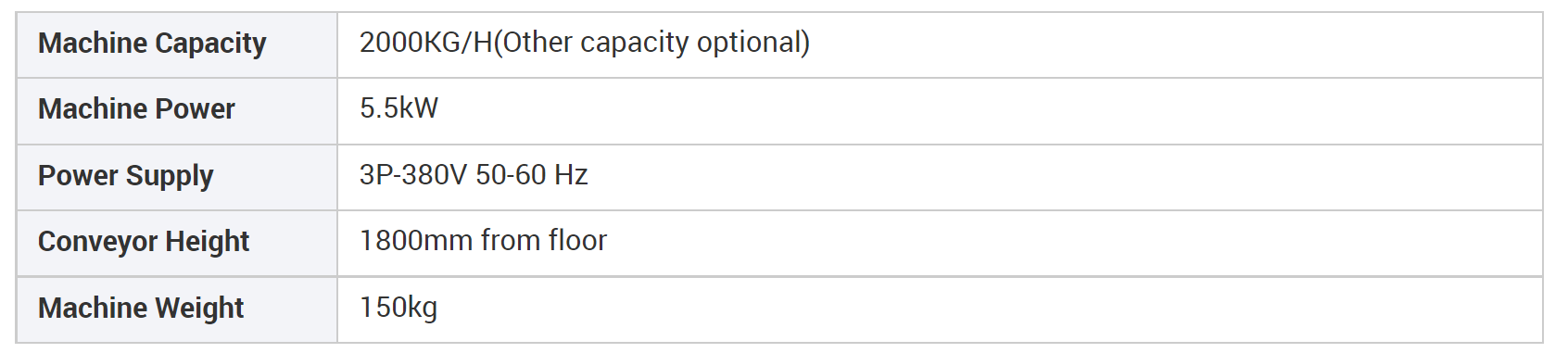 How a Vacuum conveyor working test for salt? | Dingjiang 1