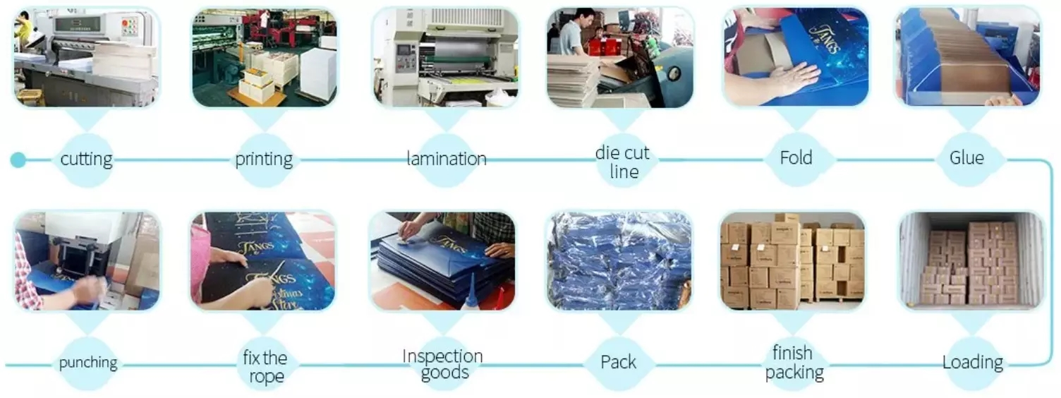 Blue white CMYK printing Custom logo Corrugated Paper Gifts Packaging Box 4