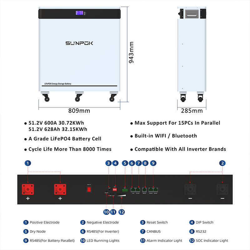 Batterie de stockage d'énergie solaire 51,2 V 600 Ah 30,72 kWh 628 Ah 32,15 kWh 3