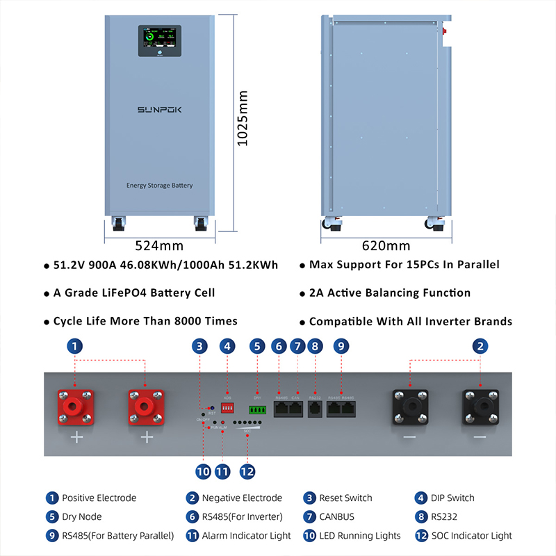 Batería de almacenamiento de energía solar de pie de 51,2 V y 1000 Ah (51,2 kWh) 3