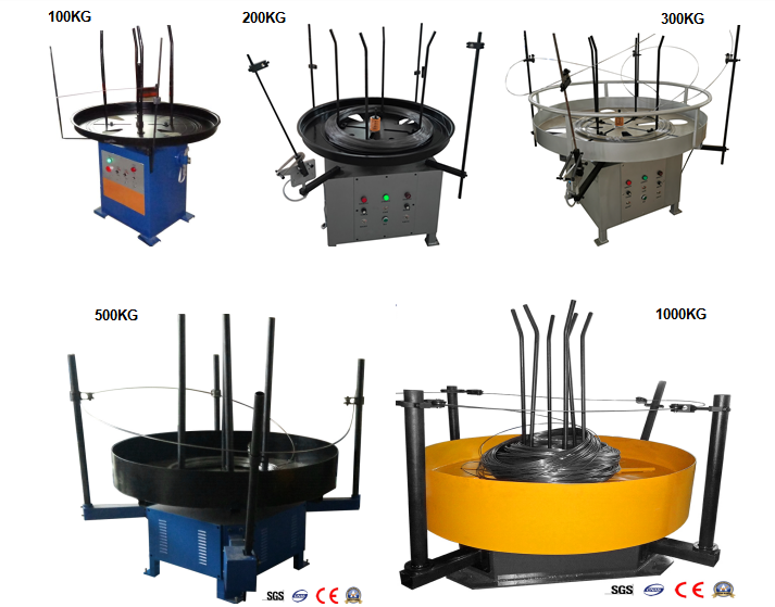 Automatic Wire Pay-off Machine 2