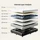 Guest Room Furniture by BYUH-10 2