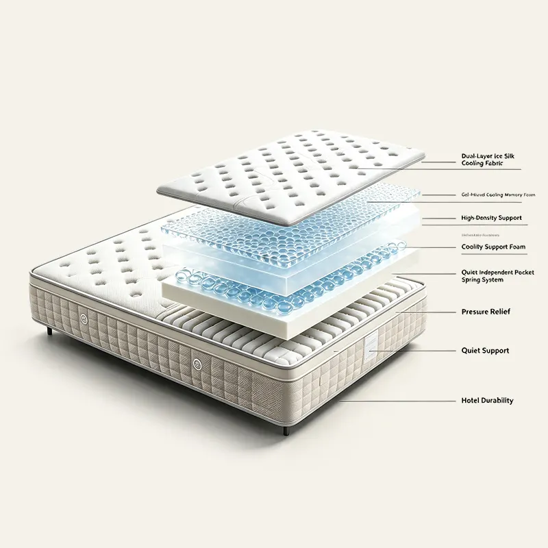 BYUH the Guest Room Furniture Standard 2