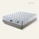 High-Performance Furniture Guest Room Company 1