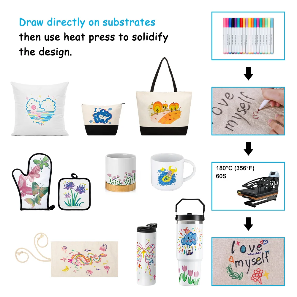 Sublimation Marker Pens - 12/18 Colours Pack - Tip Size - 0.5mm/1mm/2mm 5