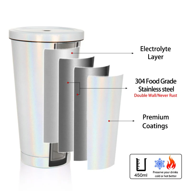 450ML Stainless Steel Rainbow Sublimation Sippy Cups Sparkle Straw Cup-Purple/Green/White 22