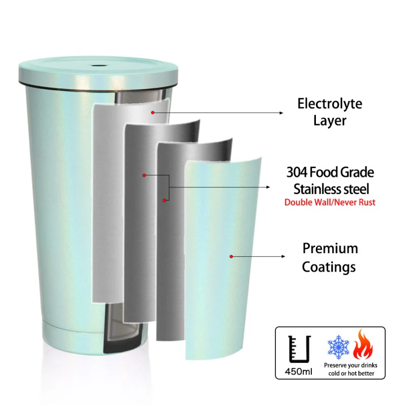 450ML Stainless Steel Rainbow Sublimation Sippy Cups Sparkle Straw Cup-Purple/Green/White 16