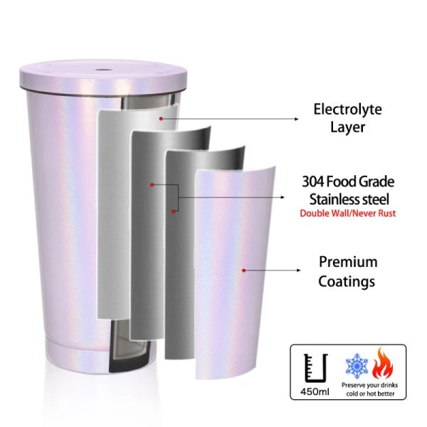 450ML Stainless Steel Rainbow Sublimation Sippy Cups Sparkle Straw Cup-Purple/Green/White 5