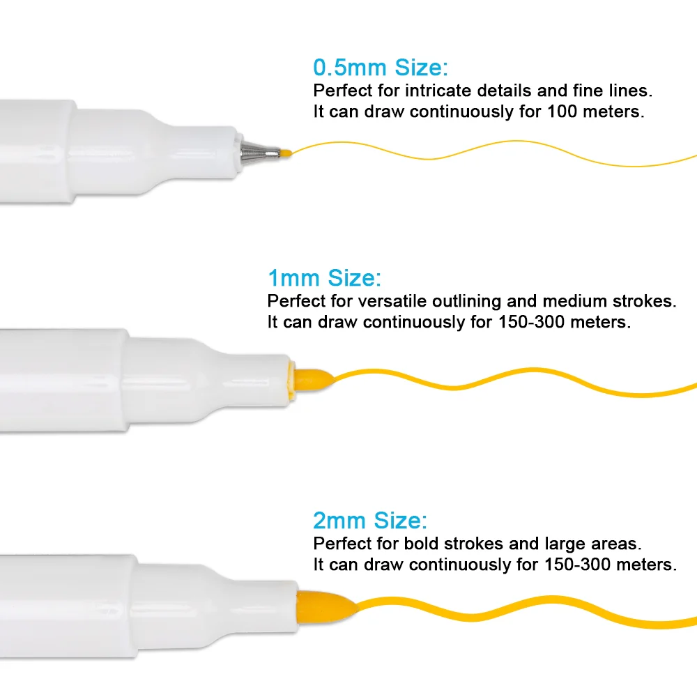 Sublimation Marker Pens - 12/18 Colours Pack - Tip Size - 0.5mm/1mm/2mm 3