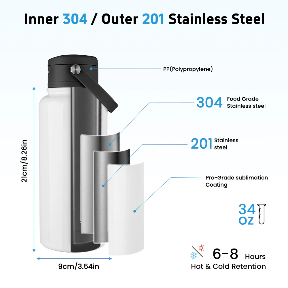 34OZ/1000ML Stainless Steel Water Bottle Sublimation Blanks with Straw and Portable Handle 4