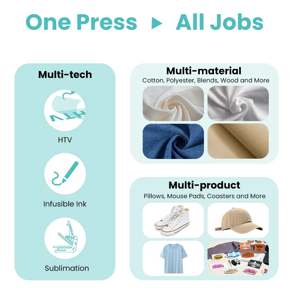 Prisma Mini Heat Press Machine 6