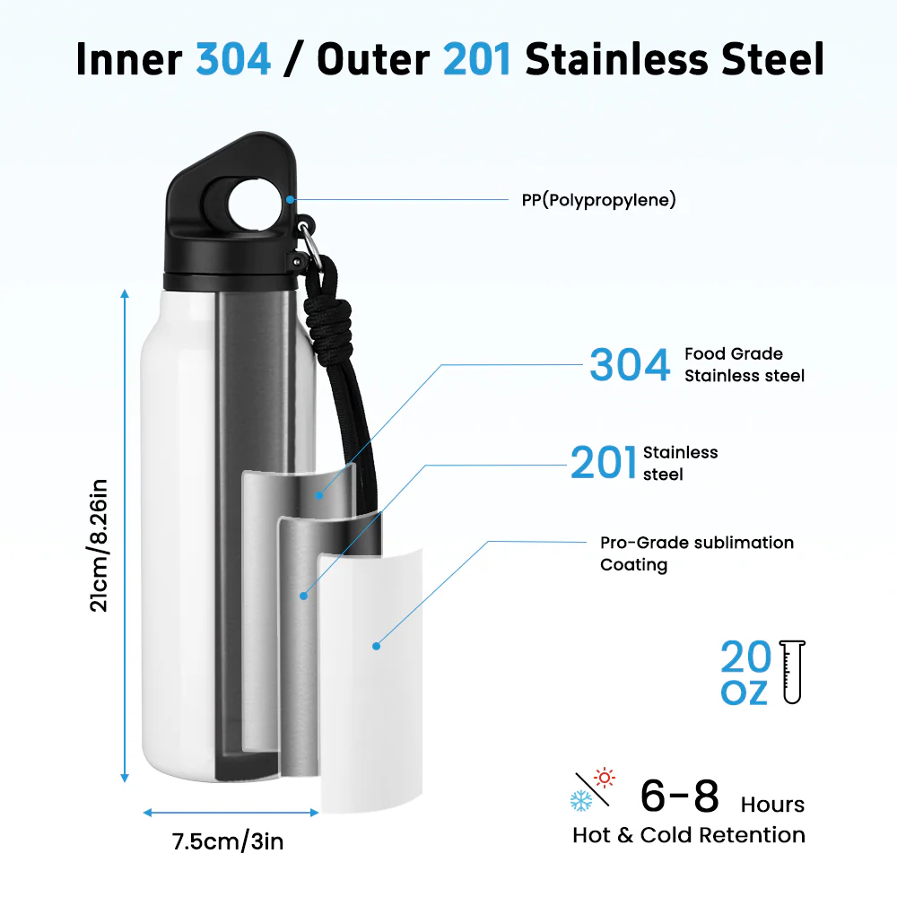 20OZ/600ML Quick-Open Stainless Steel Water Bottle Sublimation Blanks with Portable Wrist Strap 4