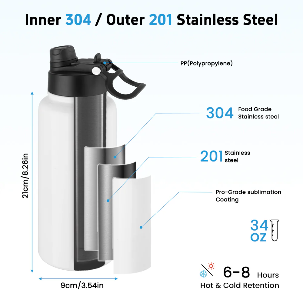 34oz Sublimation Stainless Steel Water Bottle with 2-in-1 Straw & Chug Lid with Handle 4