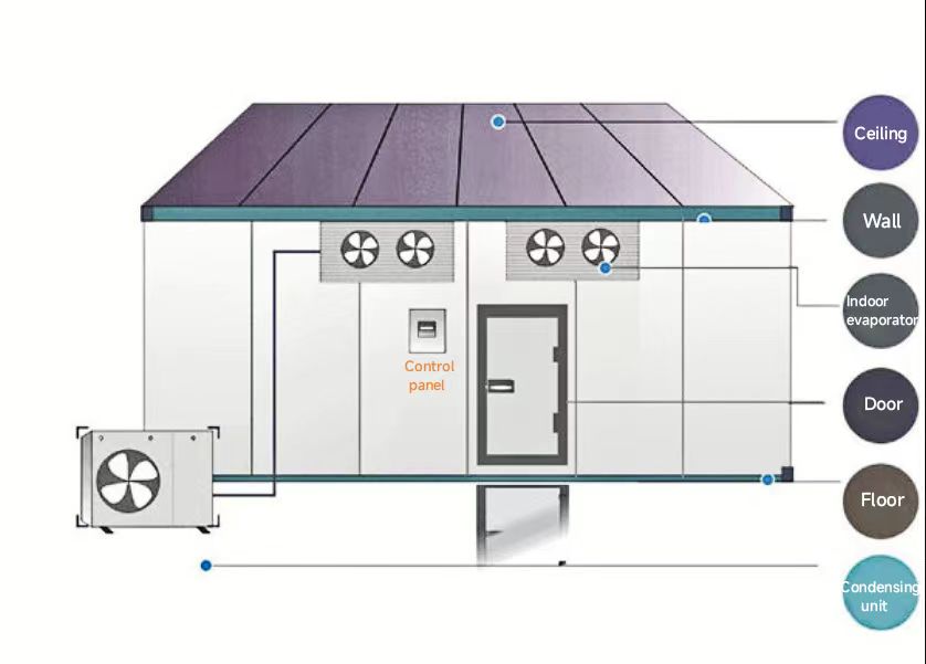 Industrial Blast Freezer Room with Fast Freezing Technology 9
