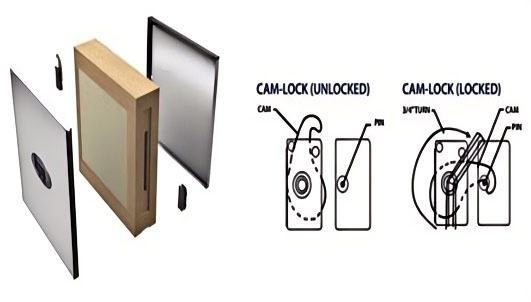 Cam-lock Cold Room Panel PU Insulated Sandwich Panel Cold Storage 3