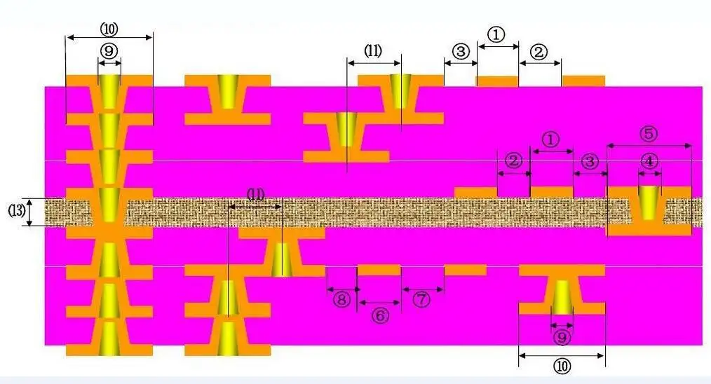 Rocket PCB multi-layer double layer pcb any at discount 3
