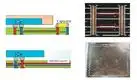Rocket PCB high-tech prototype pcb assembly cable for wholesale 2