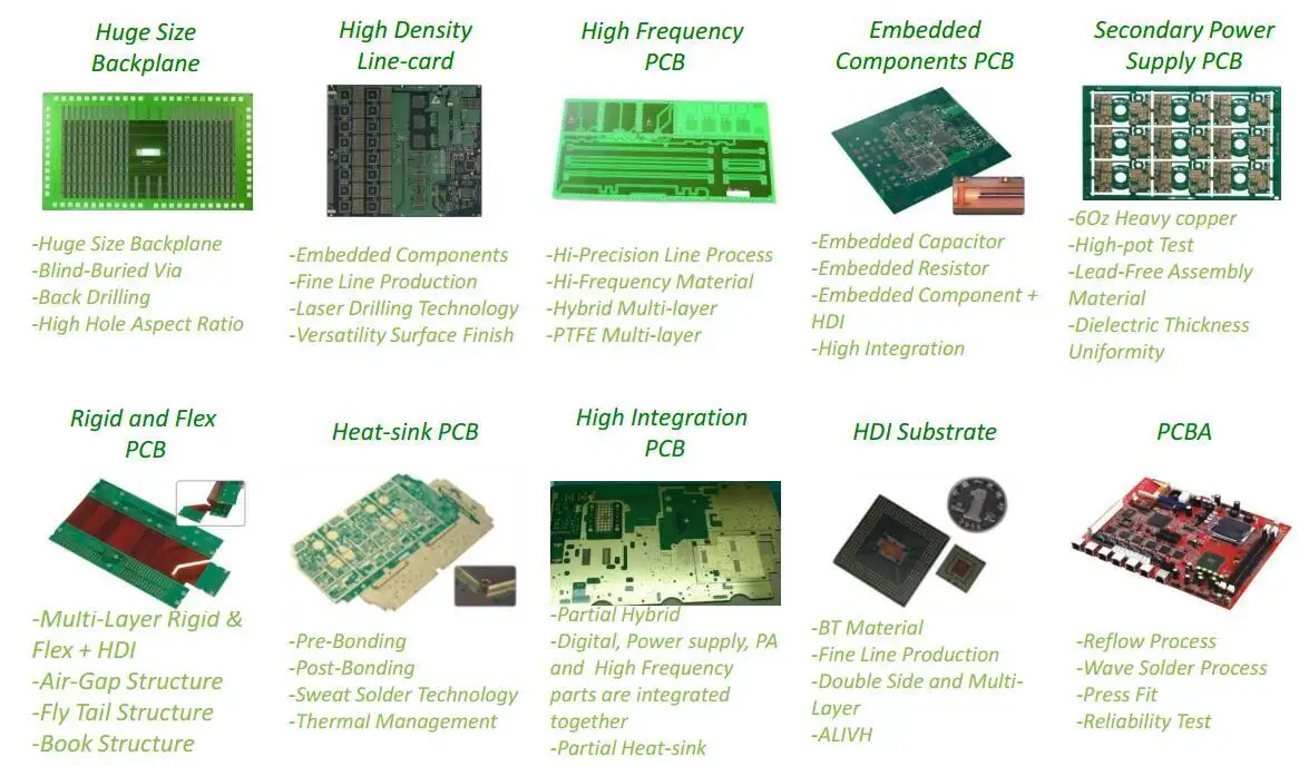 Rocket PCB coil heavy copper pcb for electronics 8