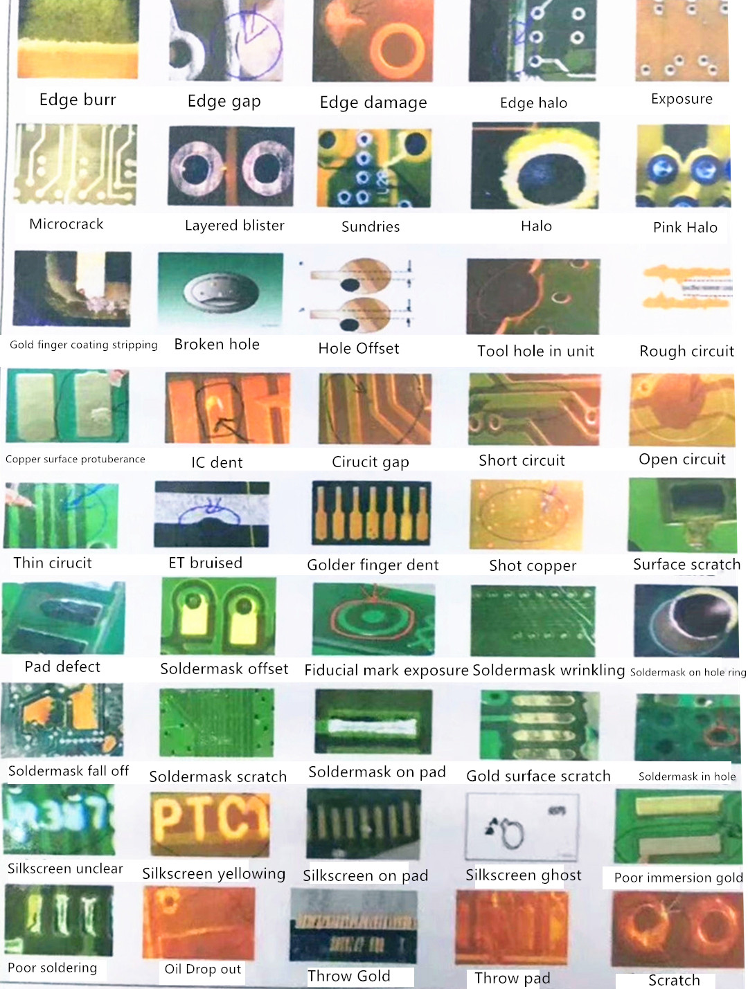 Rocket PCB aluminum aluminum printed circuit boards light-weight for equipment 6