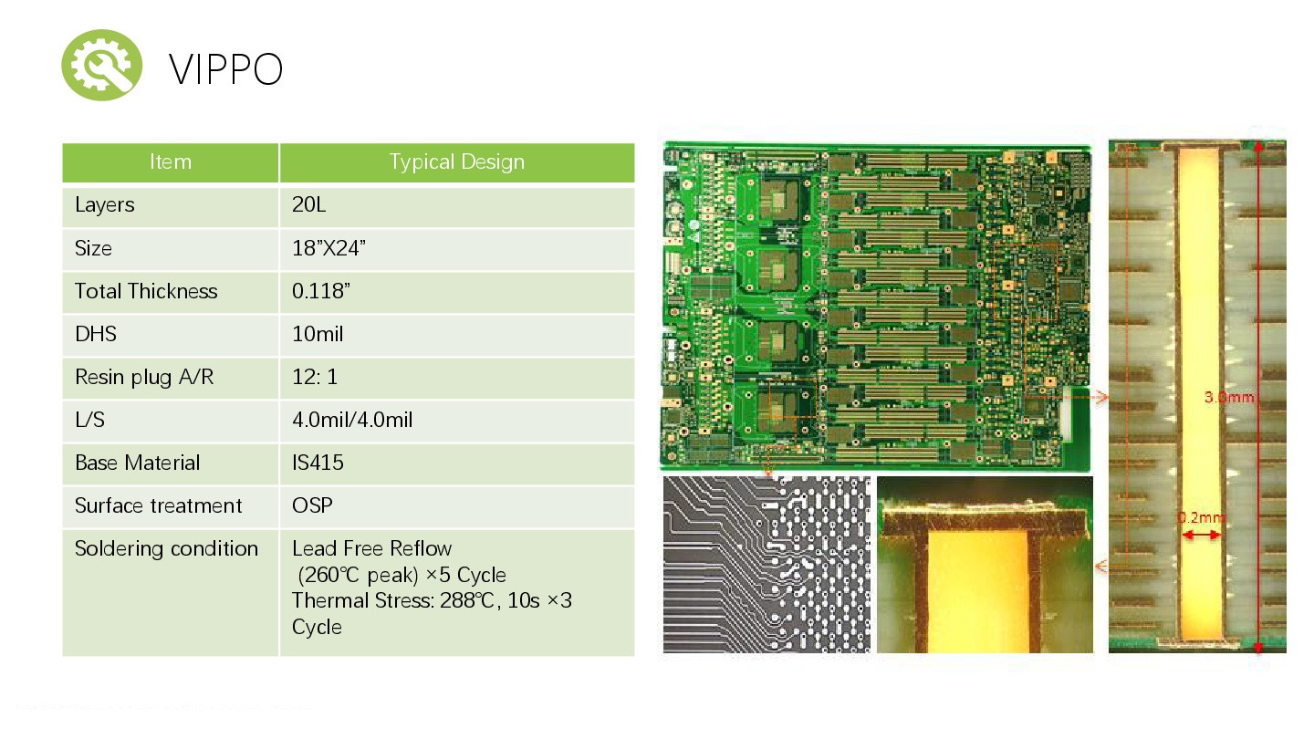 Rocket PCB Multilayer PCB circuit IOT 9