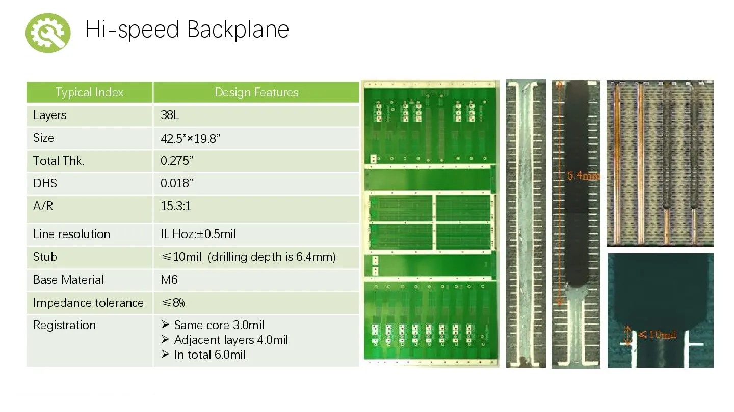 Rocket PCB rocket Backplane PCB control for vehicle 4