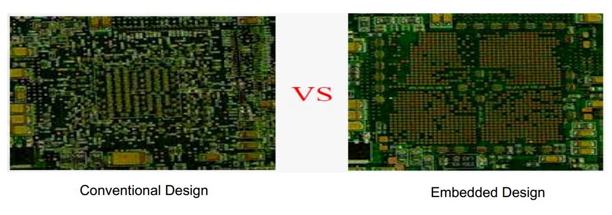 high-tech prototype pcb manufacturing pcb at discount 2