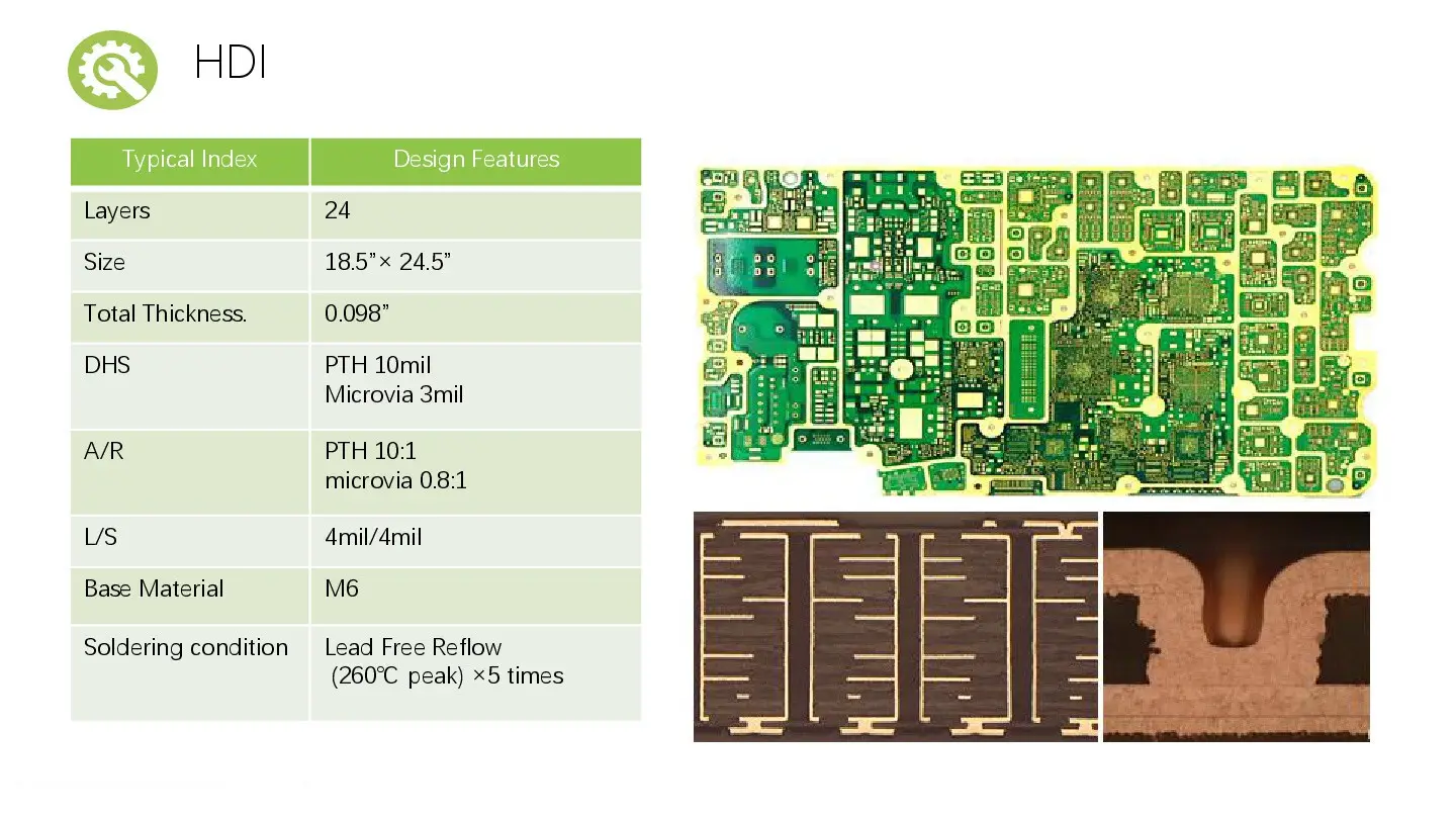 Rocket PCB pcb manufacturing board wide usage 4