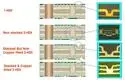 Rocket PCB pcb manufacturing board wide usage 3