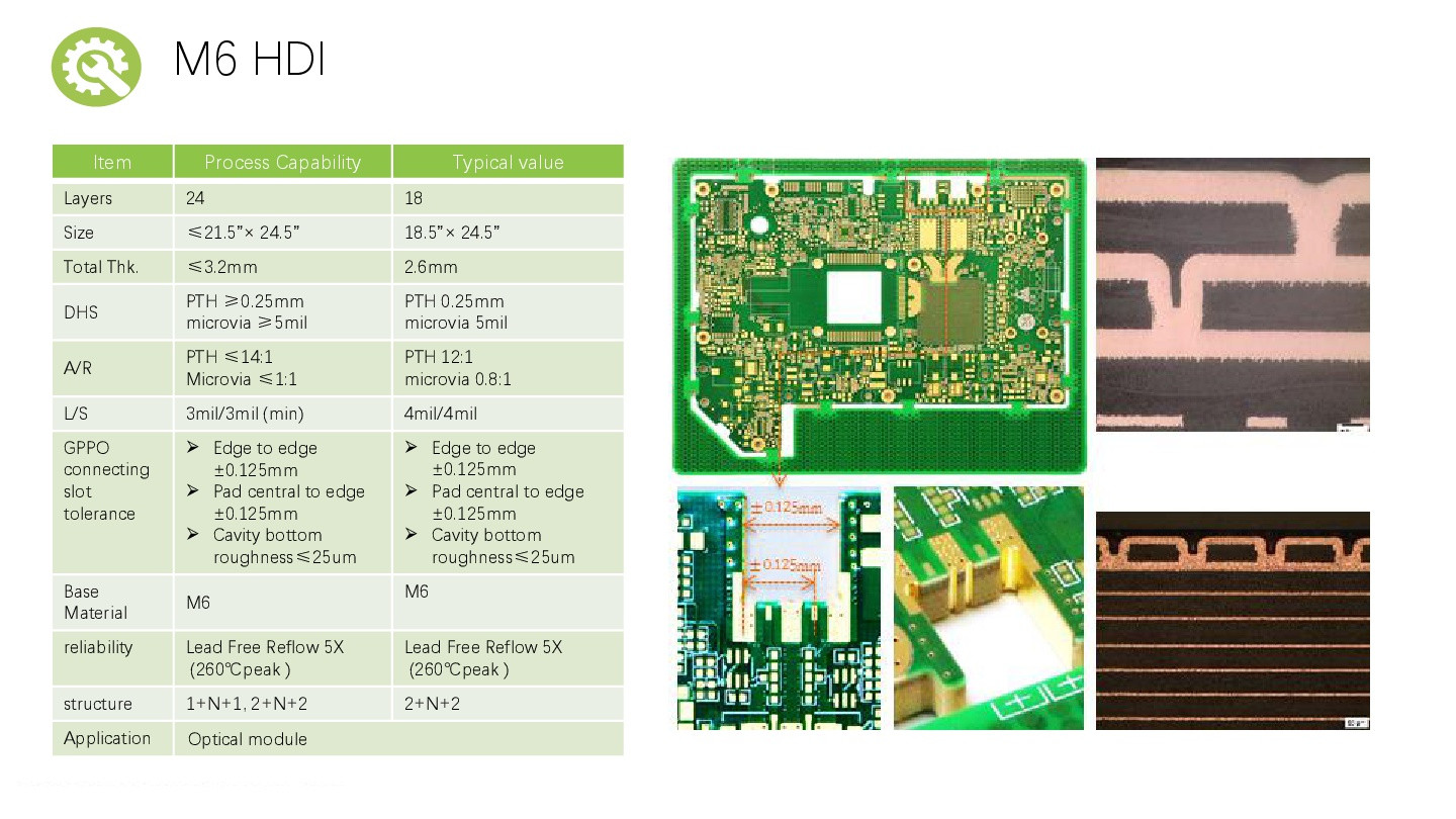High density HDI PCB laser via PCB stacked via PCB prototype production1 5