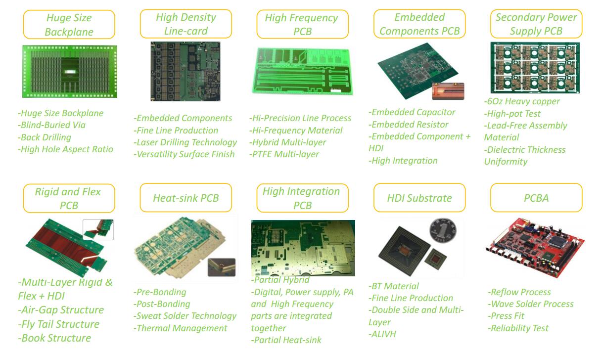 quick double sided circuit board bulk sided electronics 4