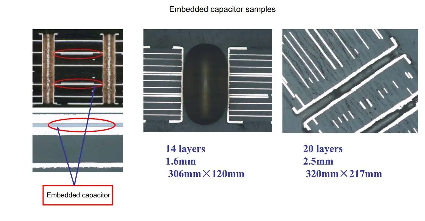 Rocket PCB high-tech prototype pcb cable for wholesale 5