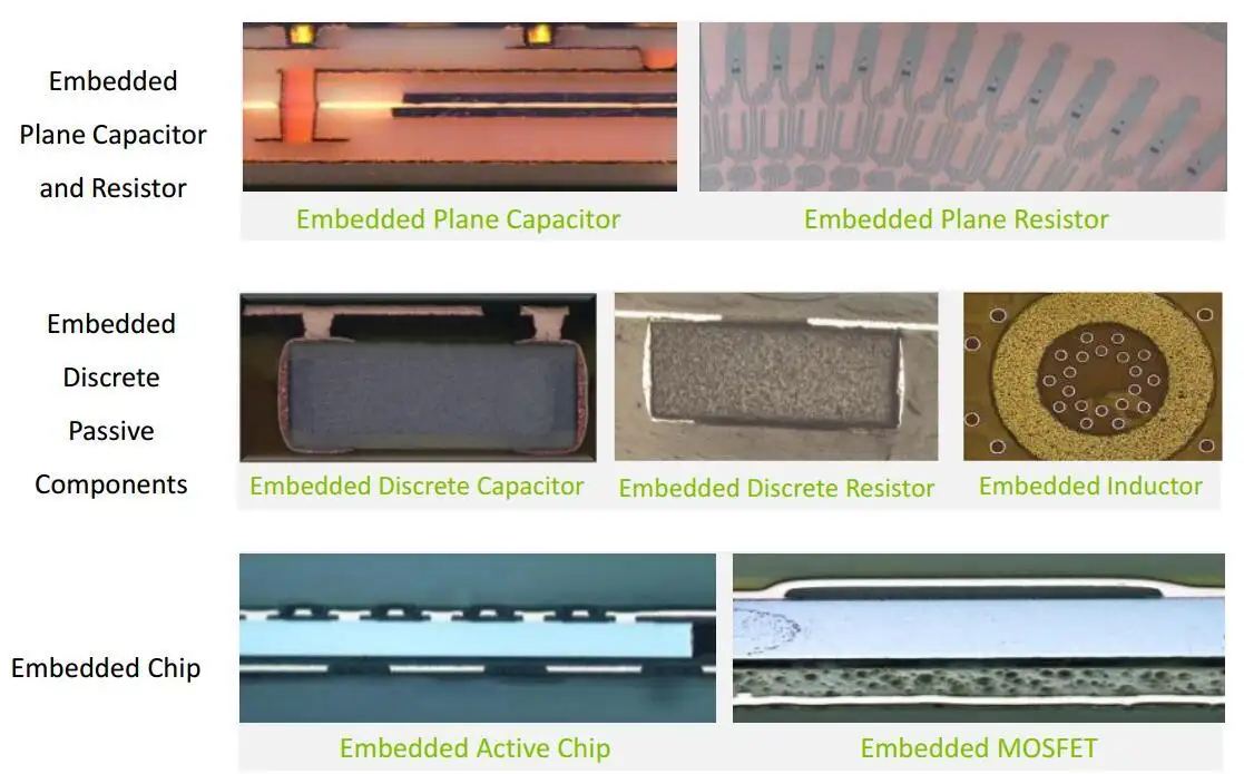 Rocket PCB high-tech embedded pcb cable at discount 2