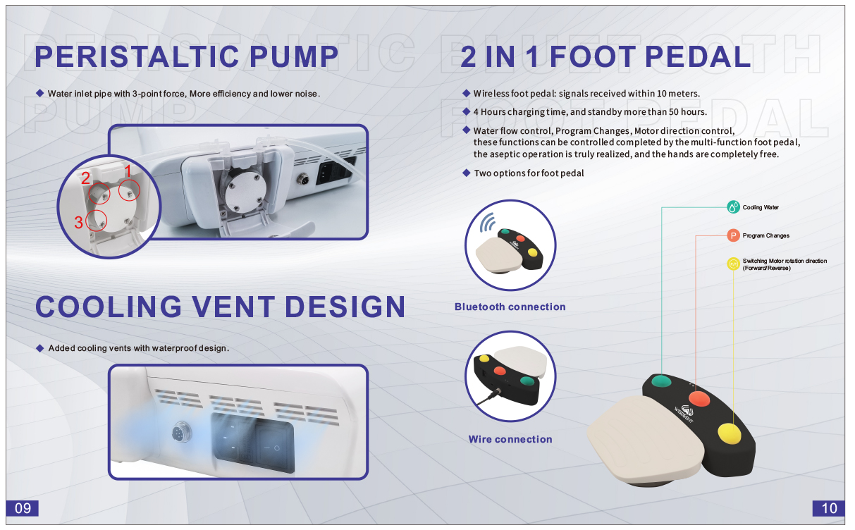 Implant Physiodispenser