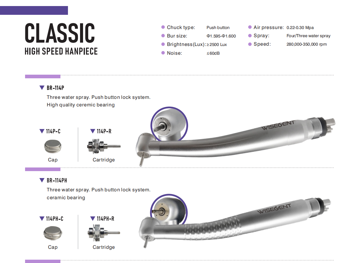 WISEDENT - High Speed Dental Handpiece Without LED Cheap Air Turbine Manufacturer BR-114P 5