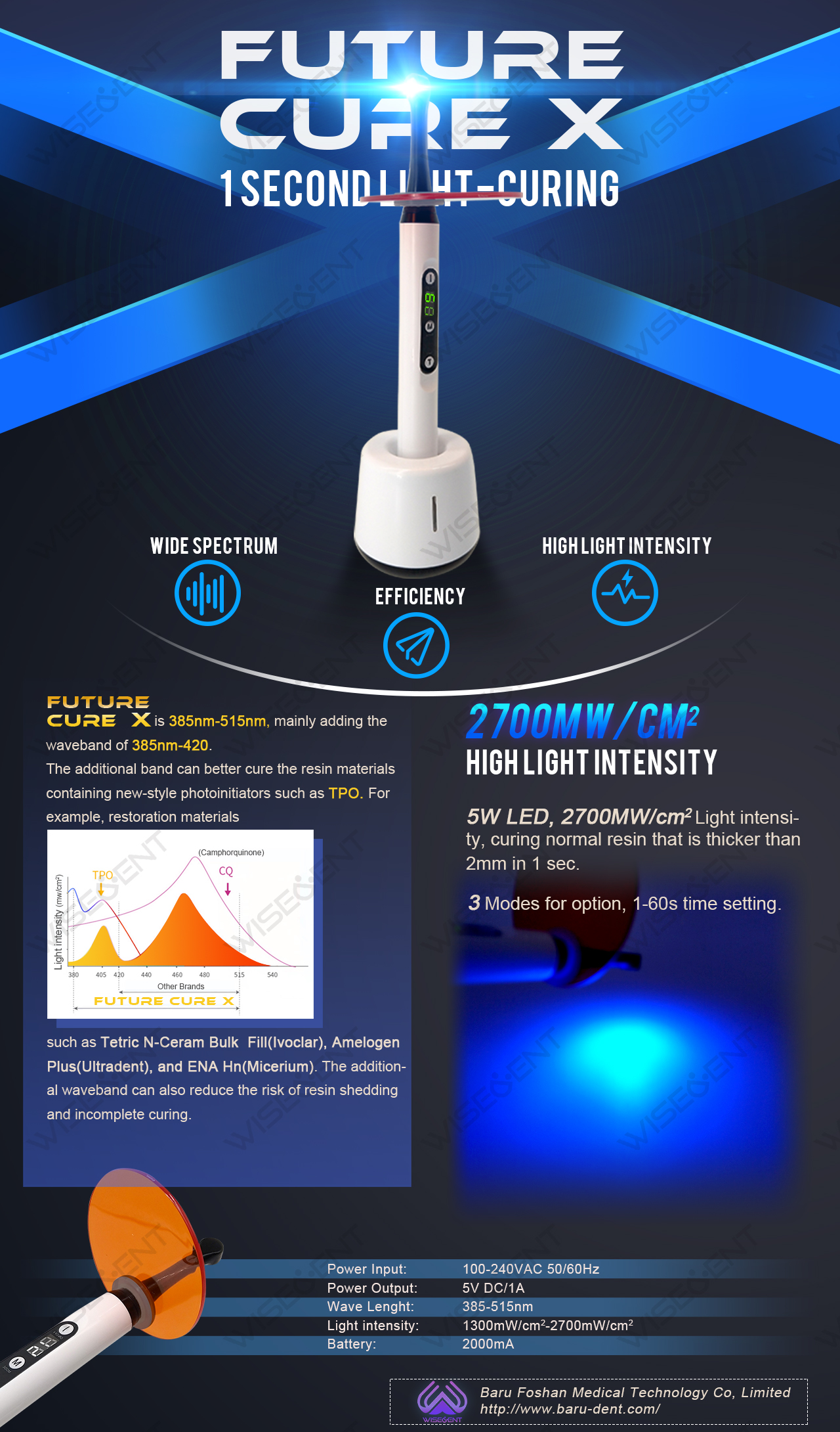 WISEDENT - 1 Second LED Light Curing Dental Light Cure Machine Unit Cure Lamp Light Cure 8