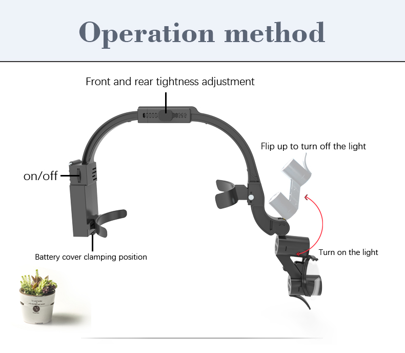 WISEDENT Hot Sale Dental Led Headlight Dental Loupes Surgical Loupes With 2.5X/3.5X for Choice Dental Equipment BR-804B 11