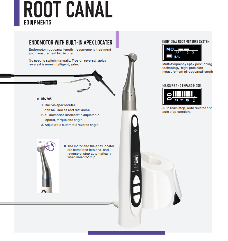 WISEDENT - Dental Manufacturing Company Dental Endomotor with Apex Locator Root Canal Surgery BR-205 8